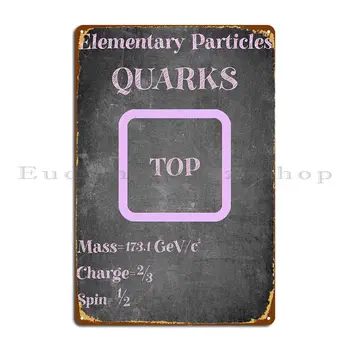 Металлическая табличка с частицами кварка, Плакат, Клубная гостиная, Пещера, Индивидуальный Жестяной знак Кинотеатра, Плакат